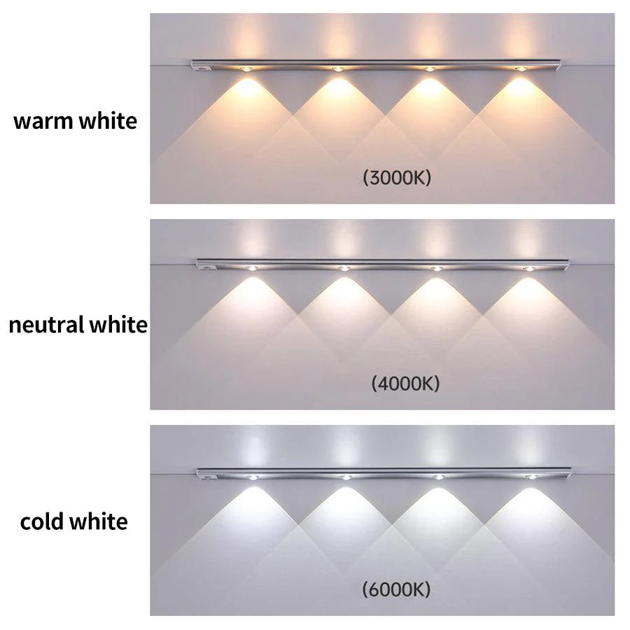 Avenor Motion Sensor Cabinet Light